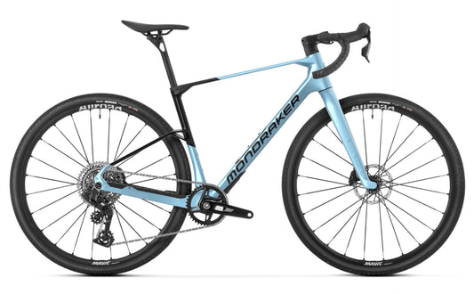 Arid Carbon R