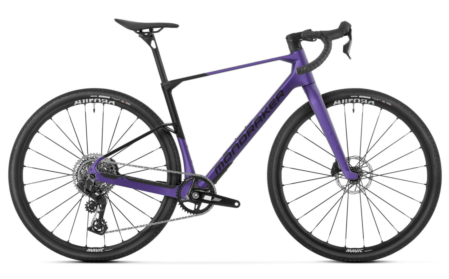 Arid Carbon R