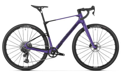 Arid Carbon R